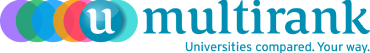 Multirank